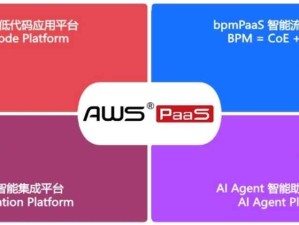 炎黃盈動AWS PaaS平臺介紹，炎黃盈動的企業(yè)優(yōu)勢有哪些
