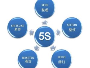 5s管理和6s管理的內(nèi)容，5s管理與6s管理的區(qū)別是什么??