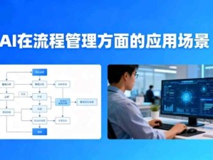 人工智能AI在流程管理方面常見的應(yīng)用場景有哪些？